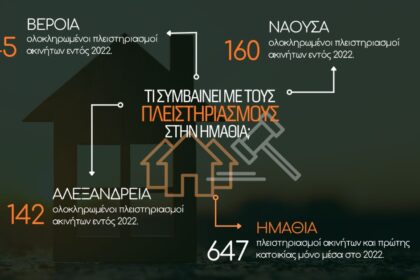 Καρασαρλίδου