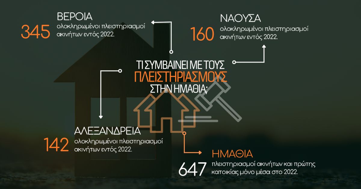 Καρασαρλίδου